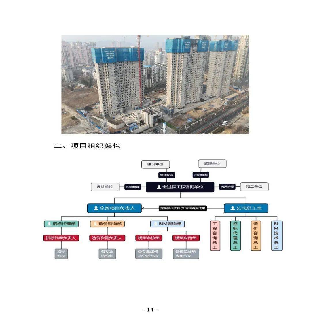 顶层设计咨询方案(顶层设计方案是什么意思)大同市