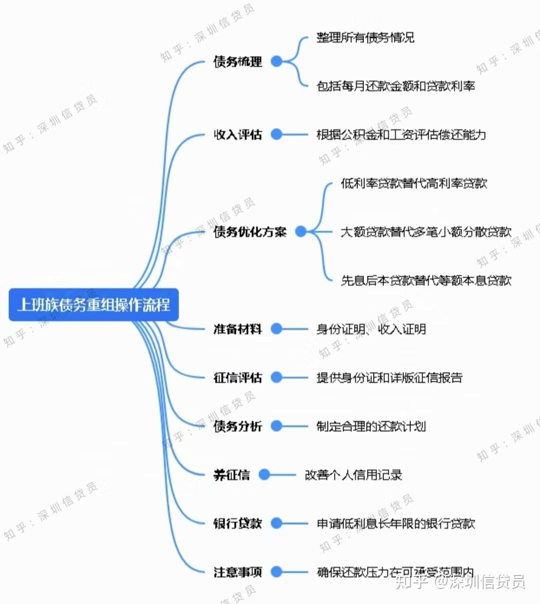 困境企业重组案例(困境企业重组案例分析)大同市