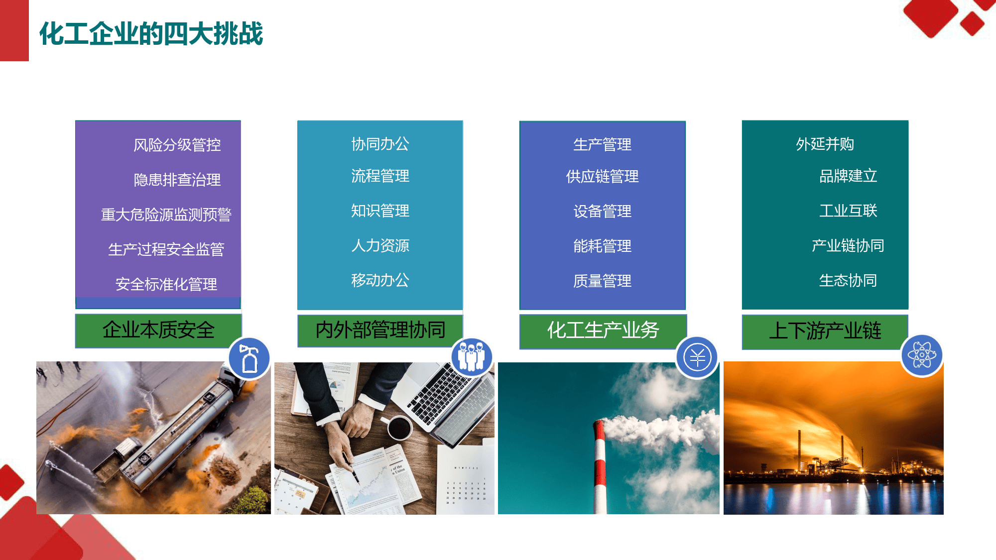 行业解决方案上市(行业解决方案提供商)大同市