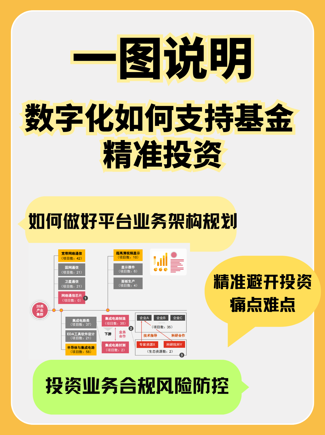 产业基金合规咨询(产业类基金管理机构)大同市