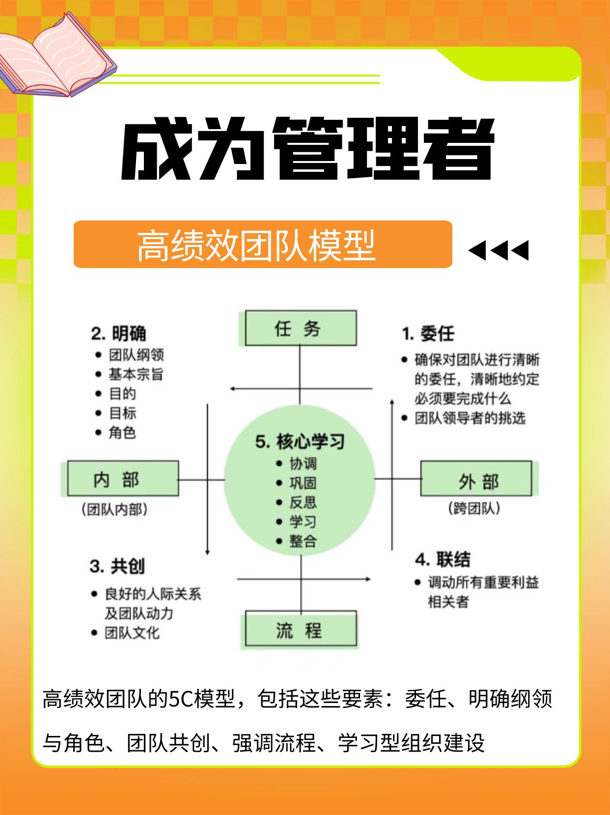 组织变革阻力管理(简述组织变革过程中的阻力及其消除阻力的管理对策)大同市