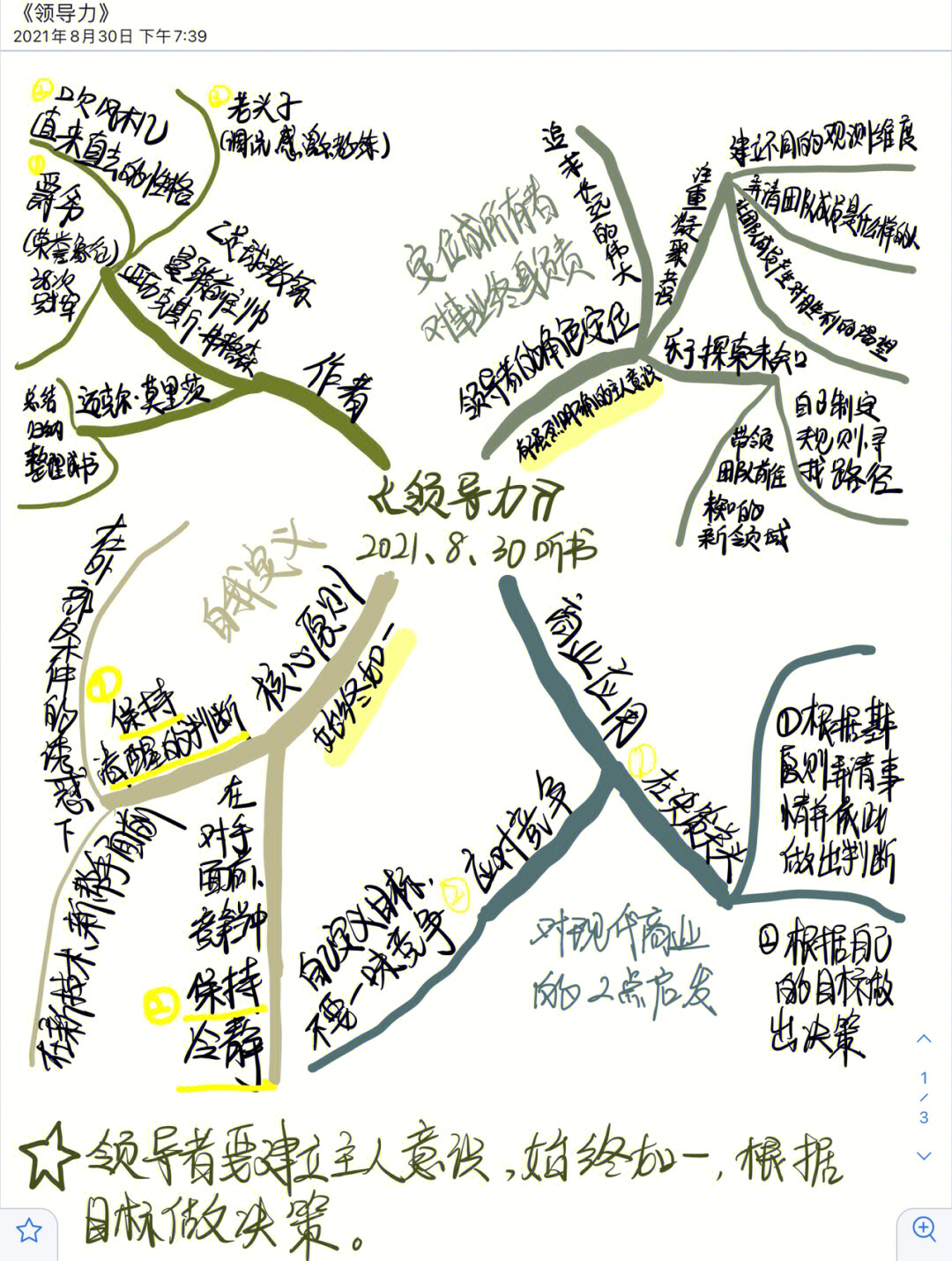 创始人成长路径(创始人成长路径怎么写)大同市