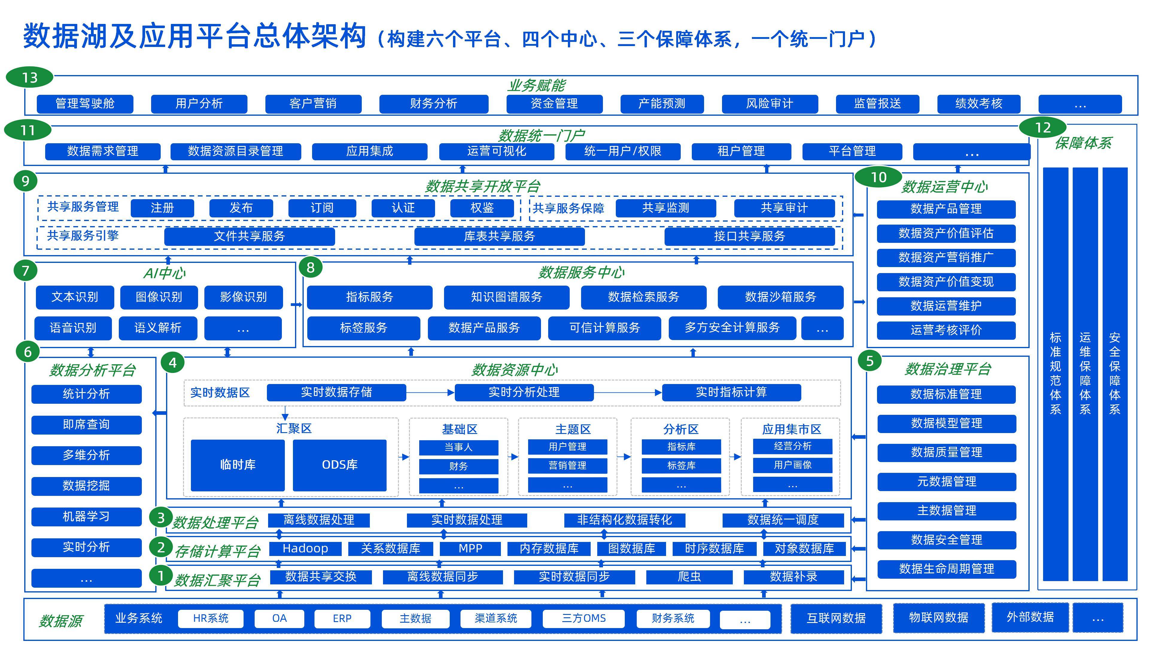 产业整合成功案例(产业整合成功案例范文)大同市