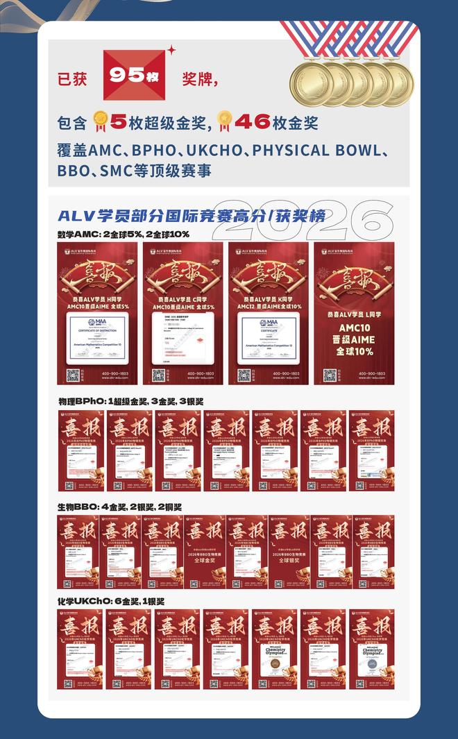 上市辅导方法论(上市辅导应实现的目标)大同市