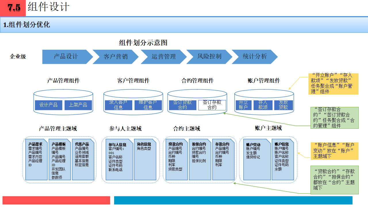 企业战略架构设计(企业战略管理框架体系)大同市