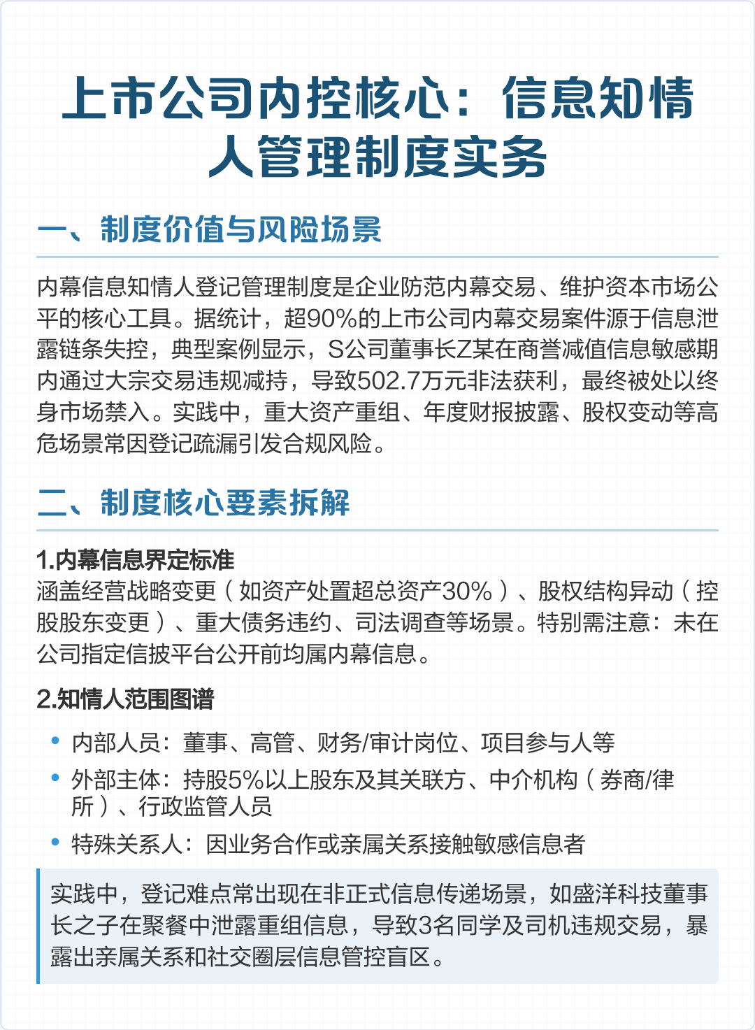 上市内控建设辅导(上市前内控建设时间)大同市