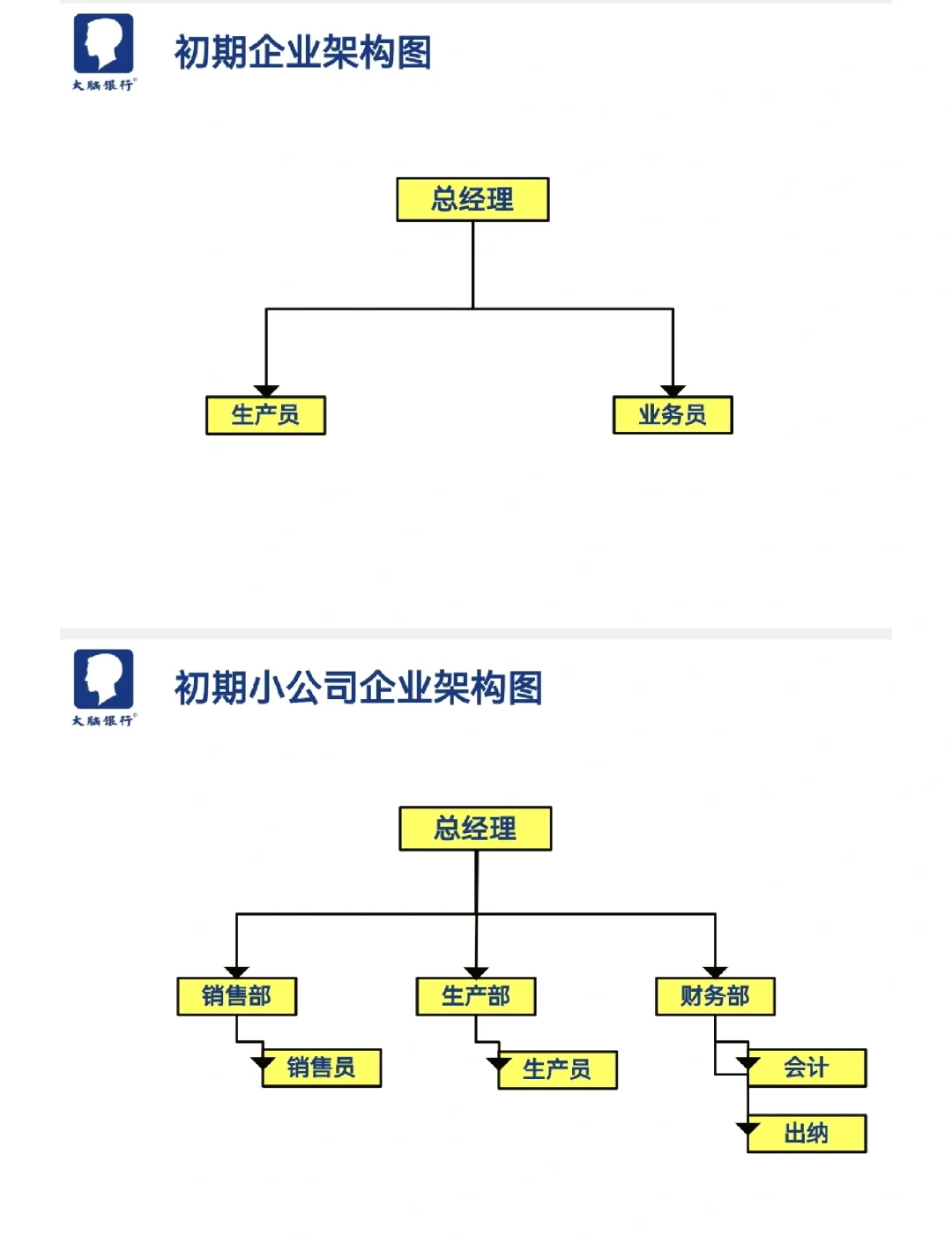 组织变革咨询机构(组织变革咨询机构是什么)大同市