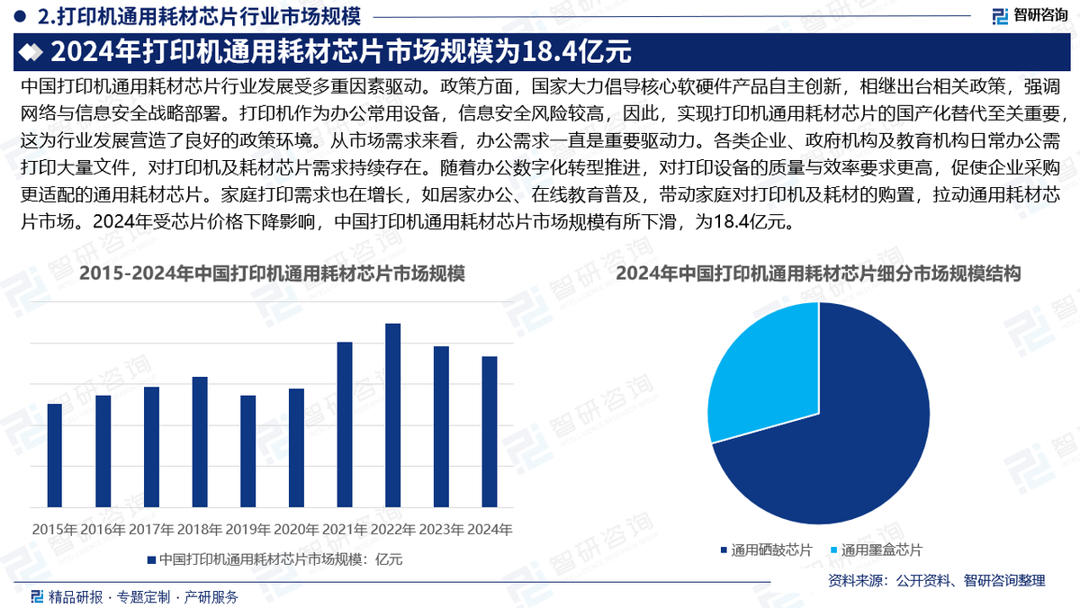 国产替代战略咨询(国产替代战略咨询招聘)大同市 国产替代战略咨询(国产替代战略咨询招聘)大同市