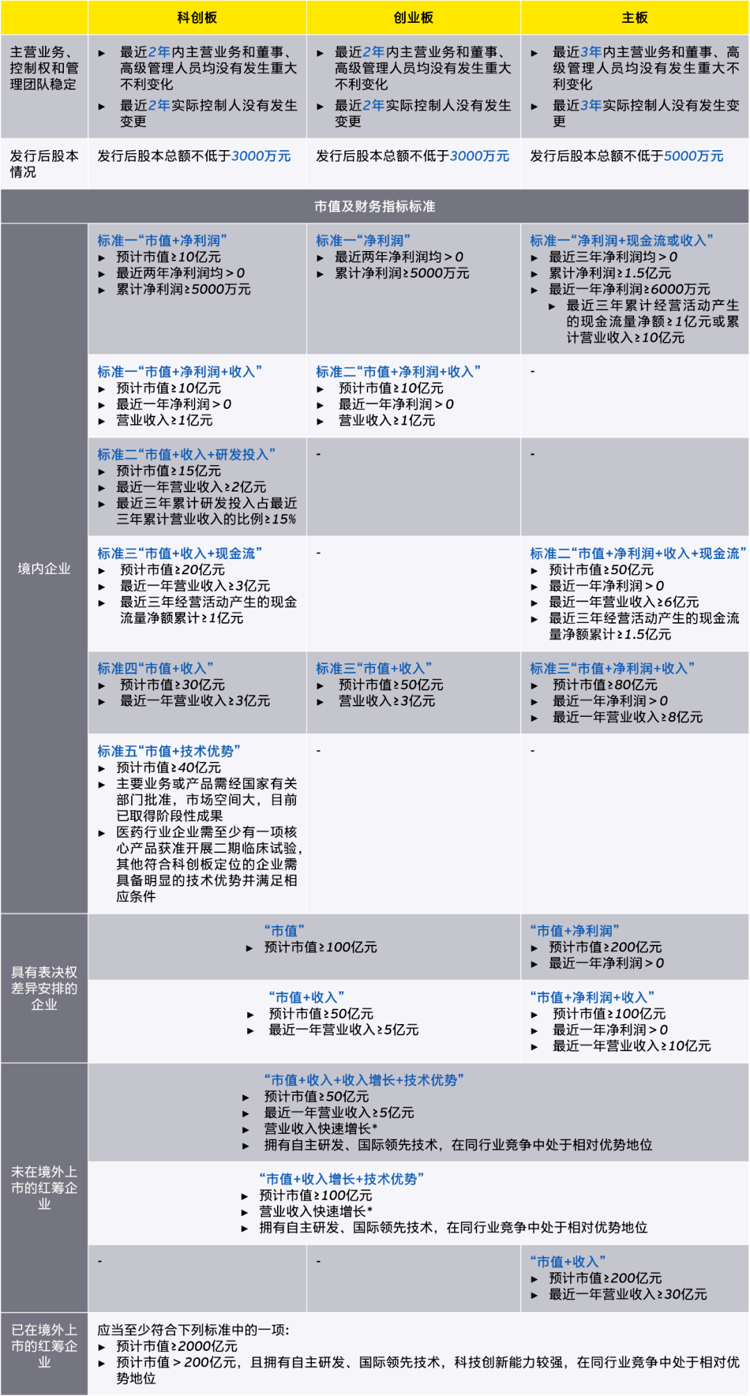 上市板块定位案例(上市板块定位案例最新)大同市 上市板块定位案例(上市板块定位案例最新)大同市