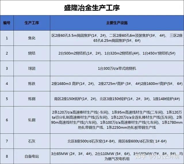 股份制改造成功案例(企业股份制改造绩效报告)大同市 股份制改造成功案例(企业股份制改造绩效报告)大同市