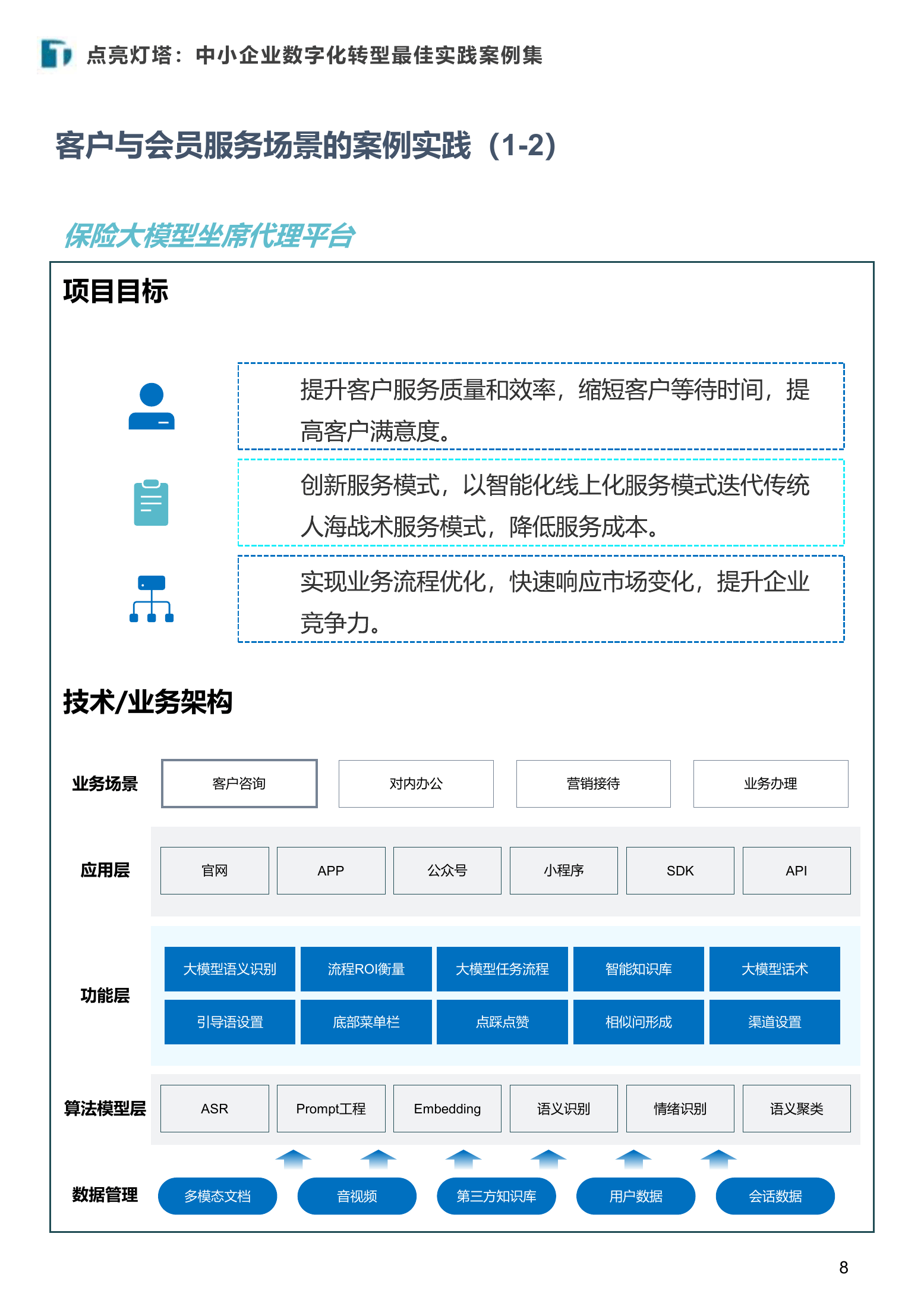 产业整合成功案例(产业整合模式的核心是什么)大同市