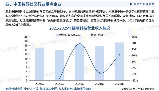 企业研究行业研究(企业研究行业研究的意义)大同市