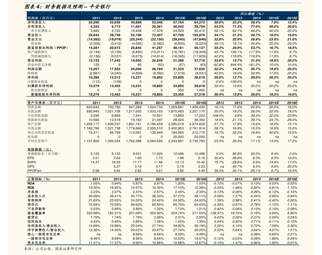 投资者关系管理(投资者关系管理制度)大同市