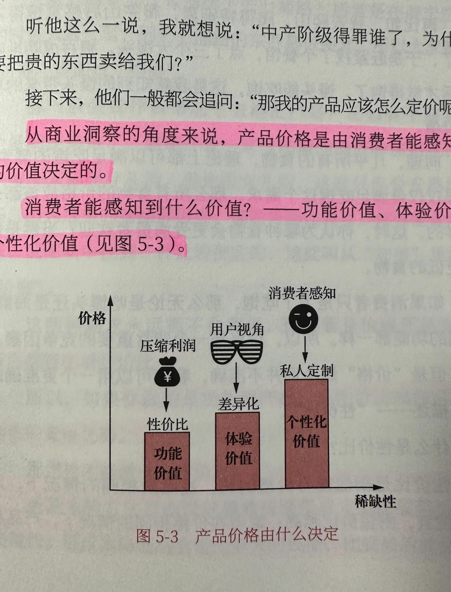 IPO定价策略辅导(ipo定价机制有哪些?)大同市 IPO定价策略辅导(ipo定价机制有哪些?)大同市