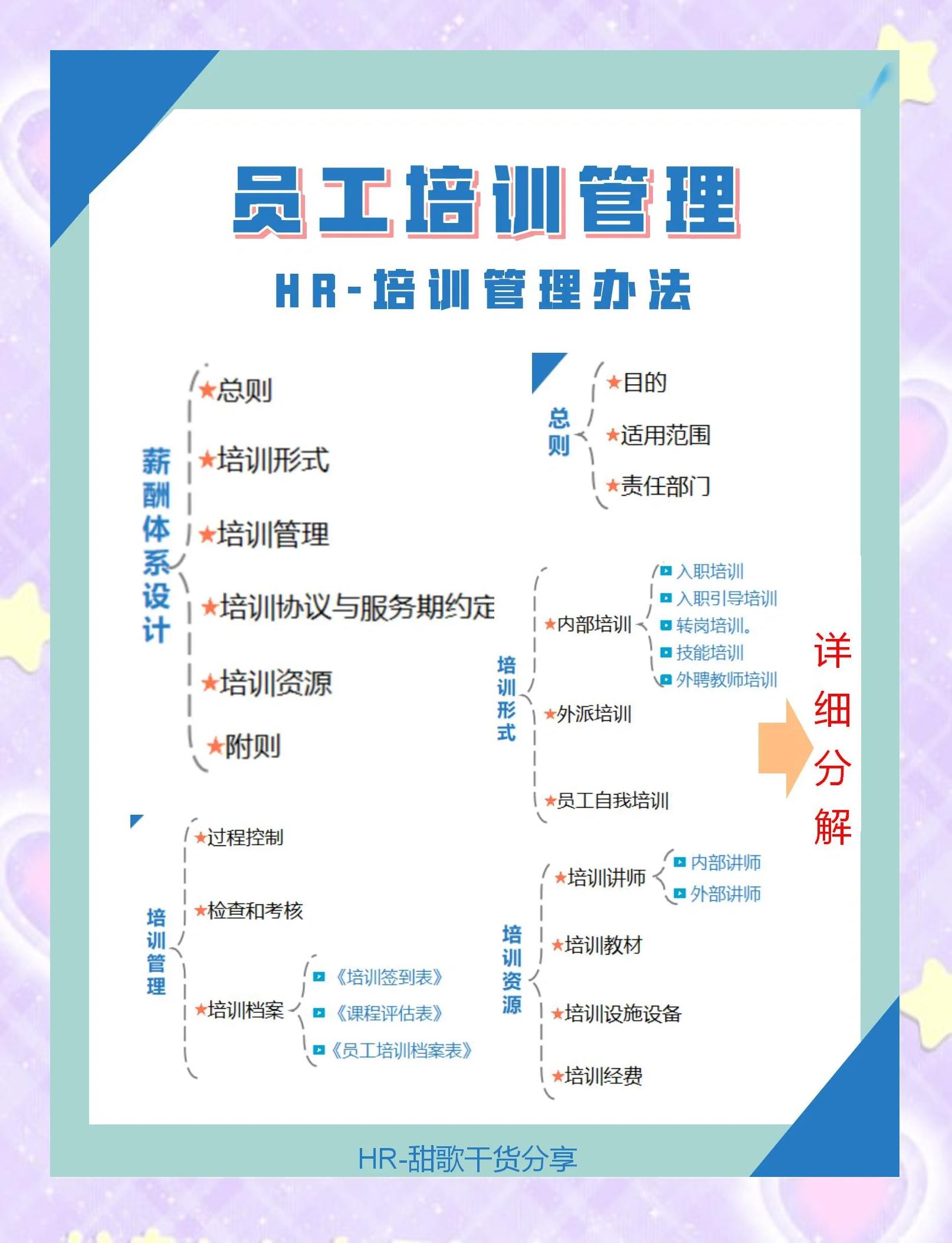 行业解决方案培训(行业解决方案培训ppt)大同市 行业解决方案培训(行业解决方案培训ppt)大同市