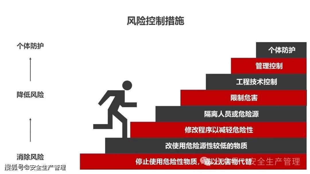 危机应对案例研究(危机应对案例研究报告)大同市