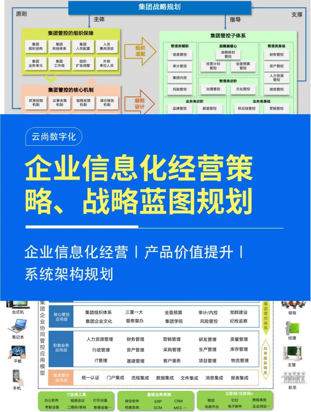 企业增长战略咨询(企业增长战略咨询报告)大同市