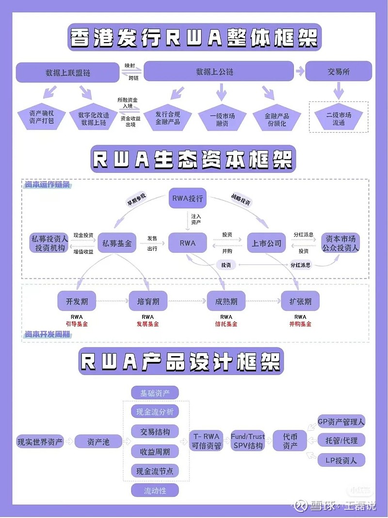 资本路径规划平台(资本路径规划平台有哪些)大同市