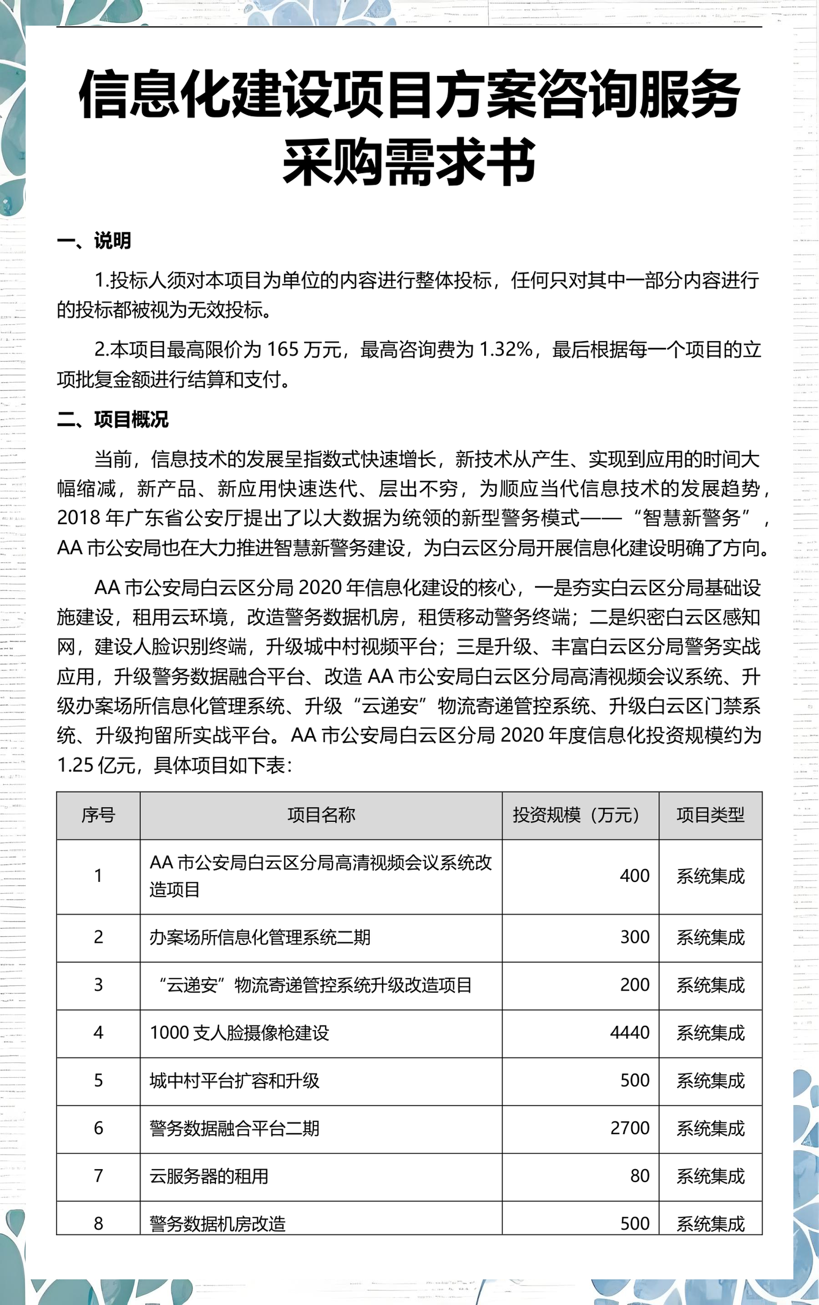 信息化改造咨询(信息化咨询资质有哪些)大同市