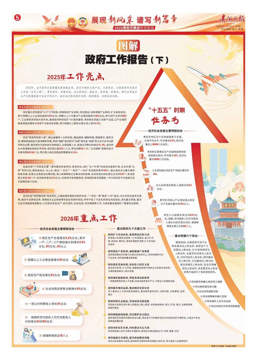 重大政策即时解读(重大政策即时解读最新)大同市