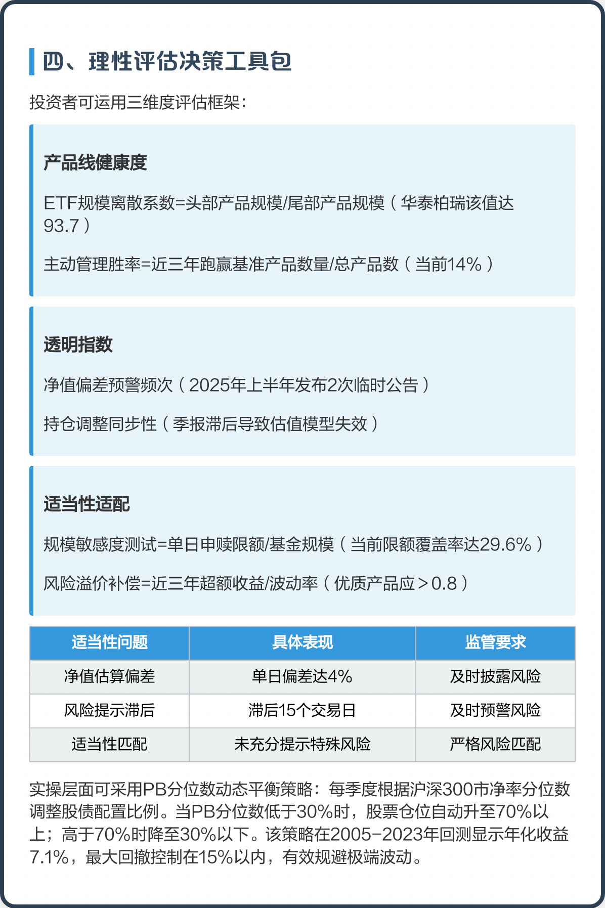 产业基金评估服务(产业基金评估服务包括哪些)大同市